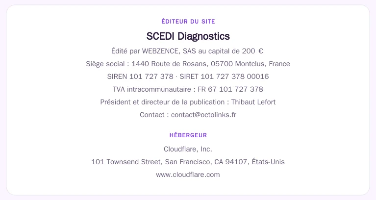 Coordonnées légales de l&rsquo;éditeur et de l&rsquo;hébergeur du site